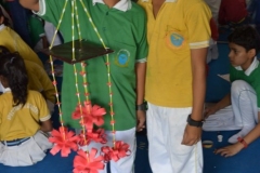 Activity8